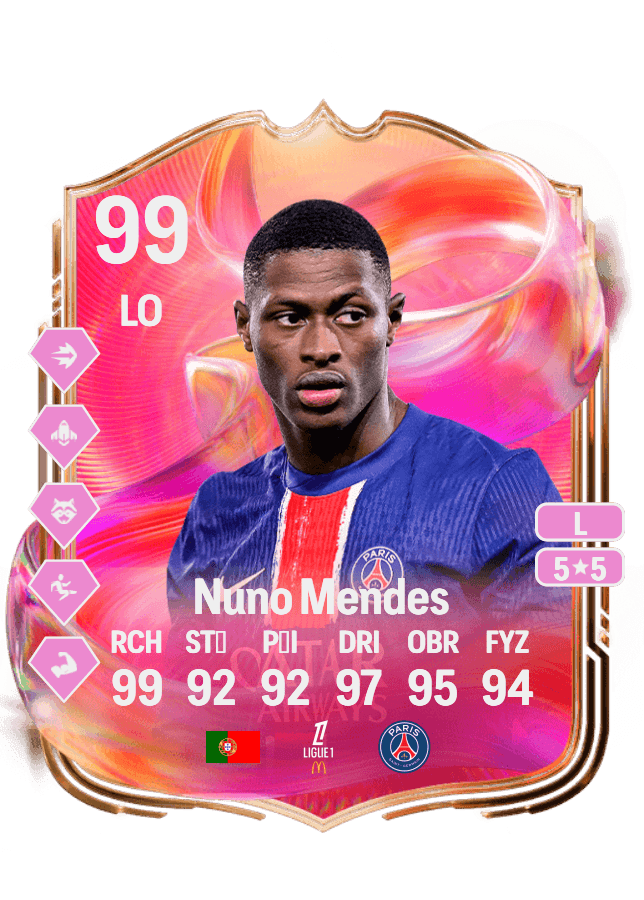 Nuno Mendes card