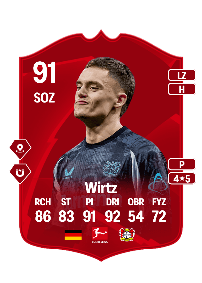 Florian Wirtz card
