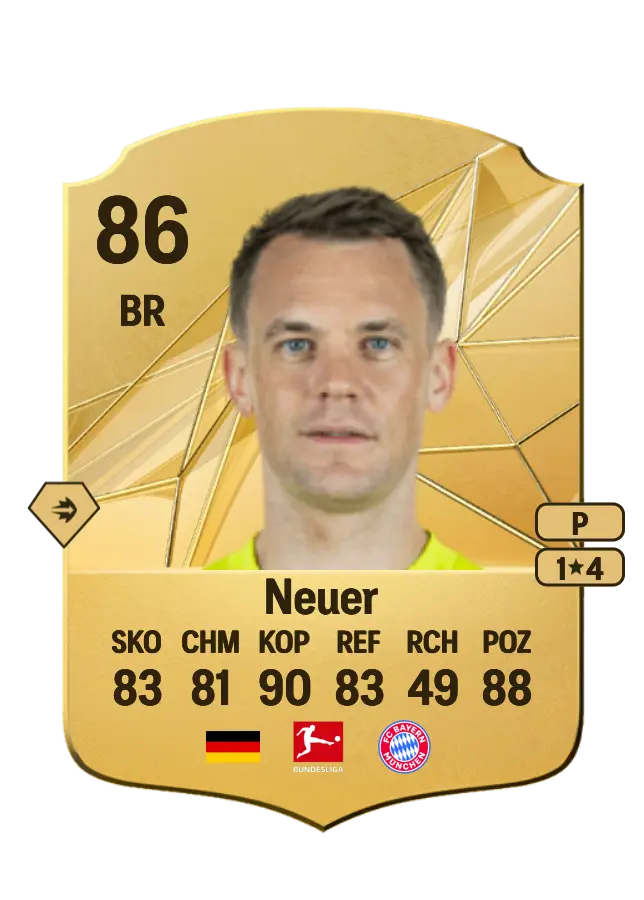 Manuel Neuer card