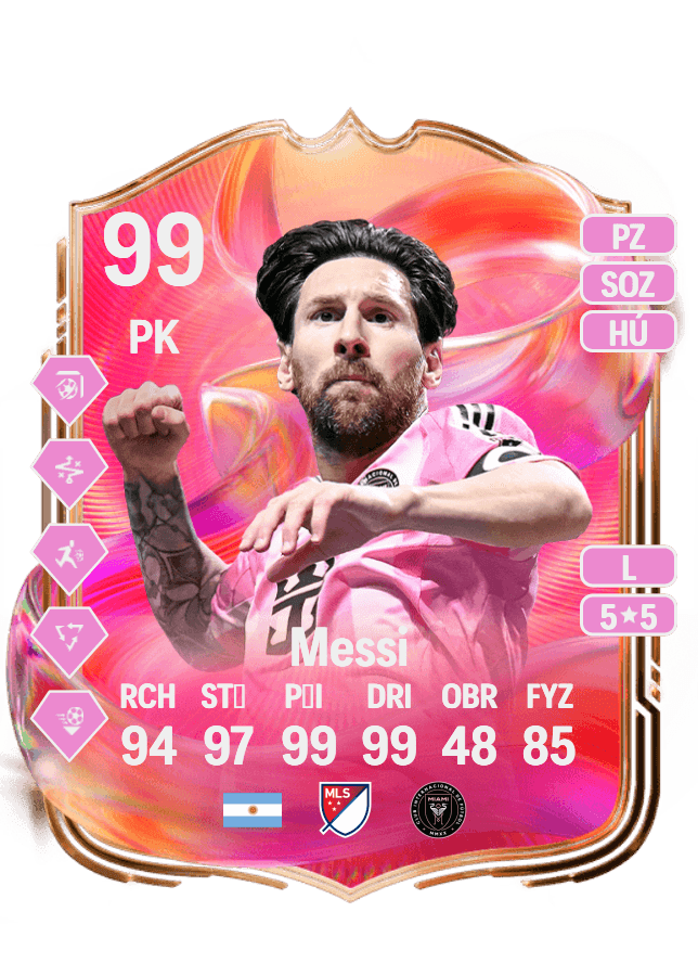 Lionel Messi card