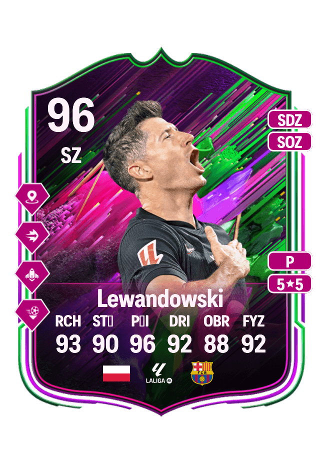 Robert Lewandowski card