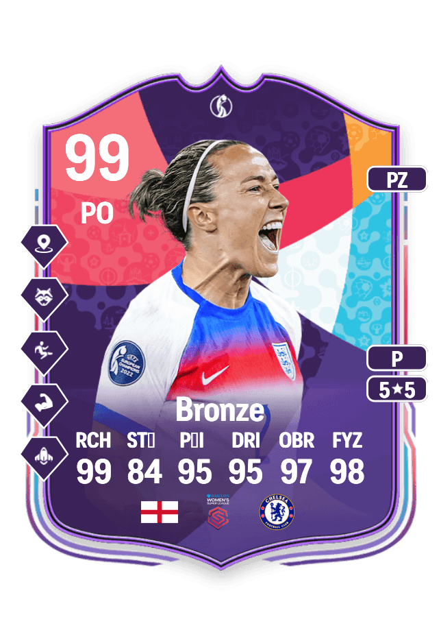 Lucy Bronze card