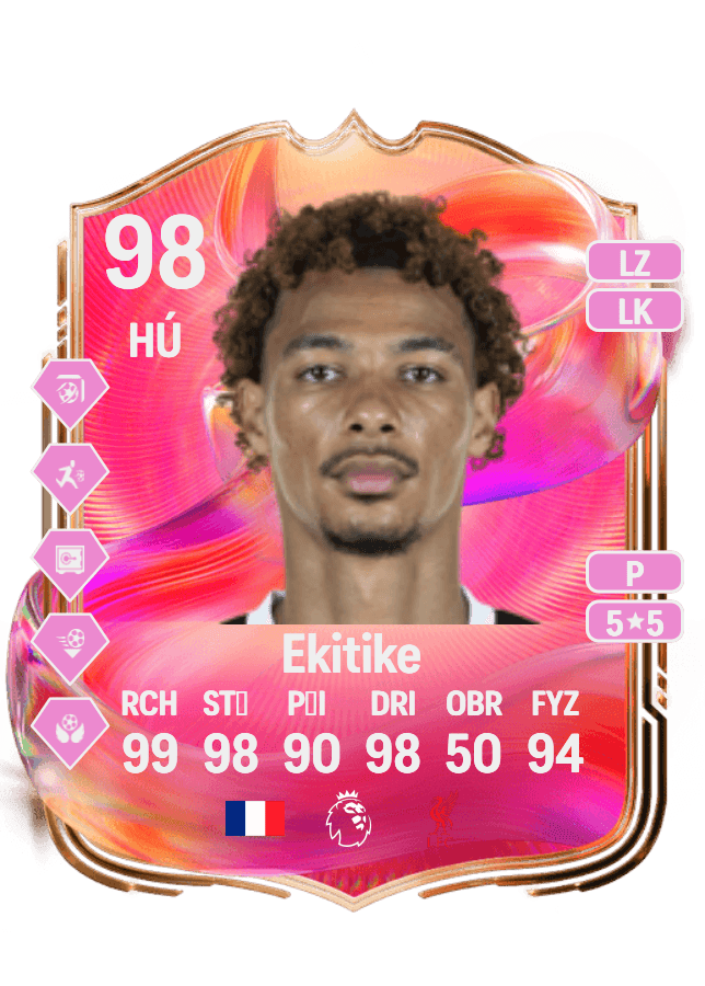 Hugo Ekitike card