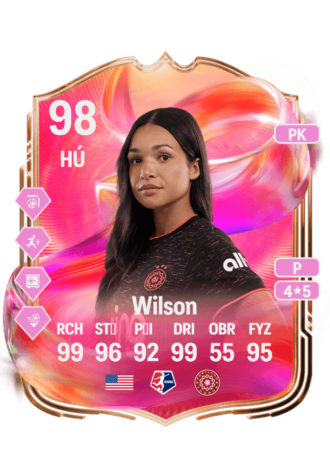 Sophia Wilson card