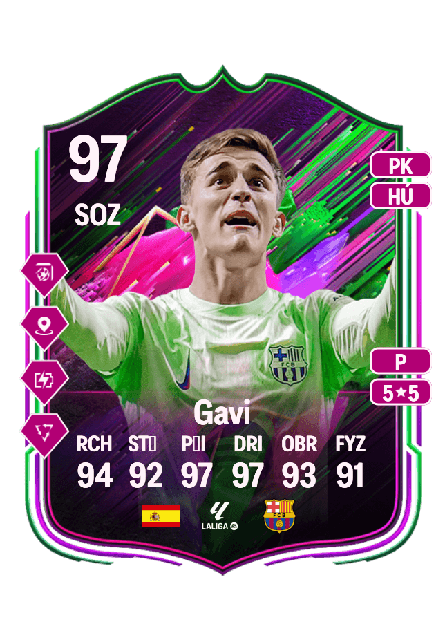 Gavi card
