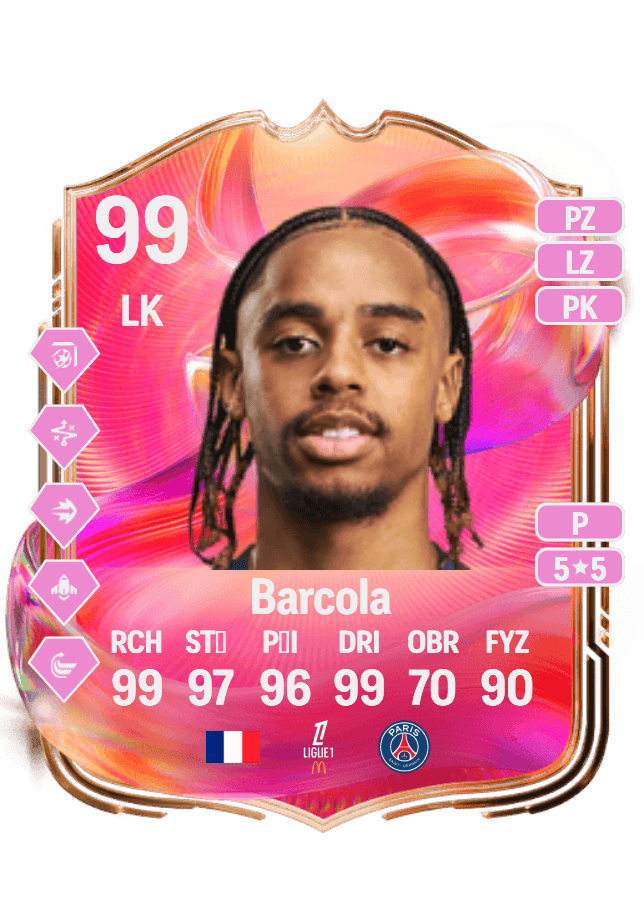 Bradley Barcola card