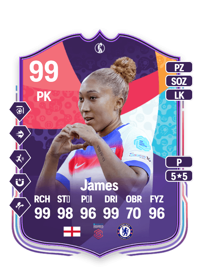 Lauren James card