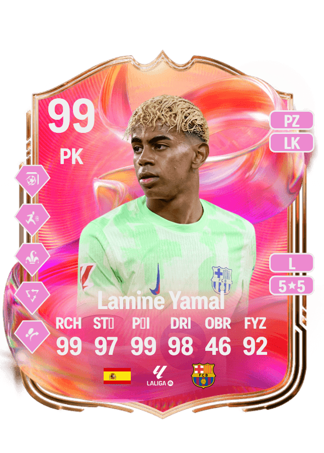 Lamine Yamal card