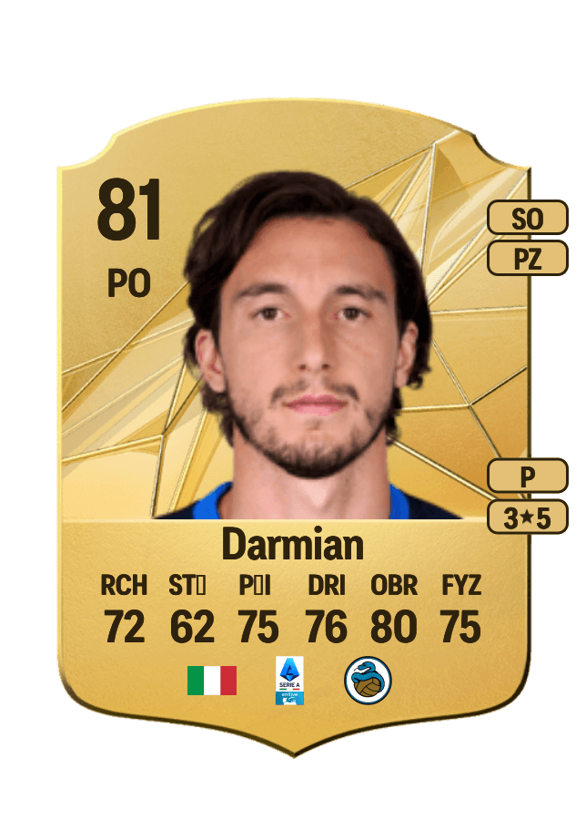 Matteo Darmian card