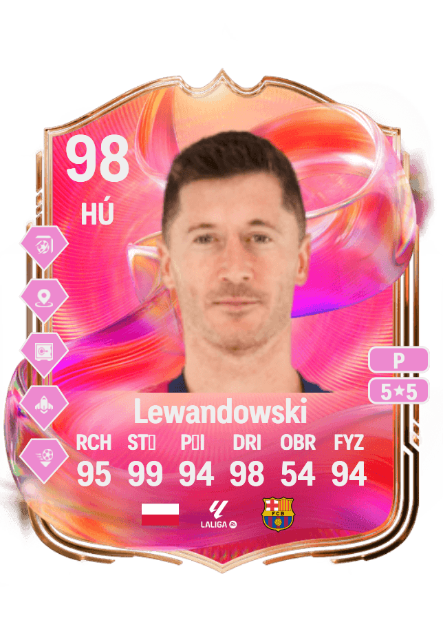 Robert Lewandowski card