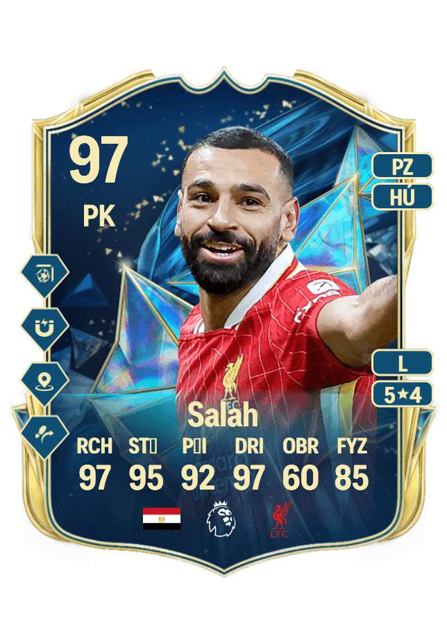 Mohamed Salah card