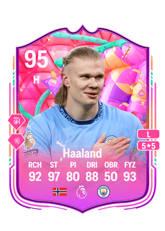 Erling Haaland card