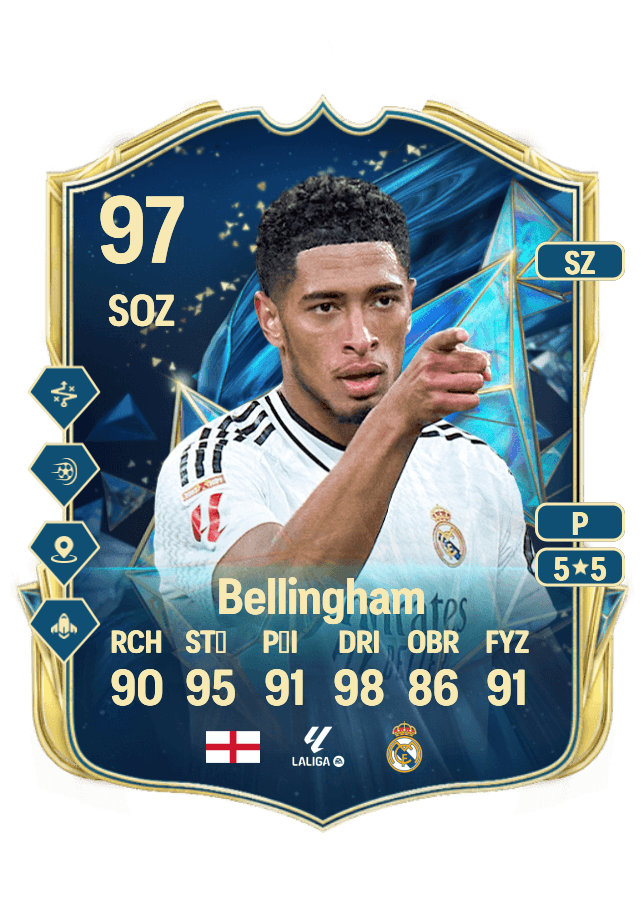 Jude Bellingham card