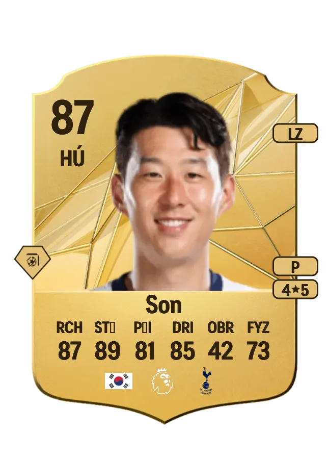 Heung Min Son card