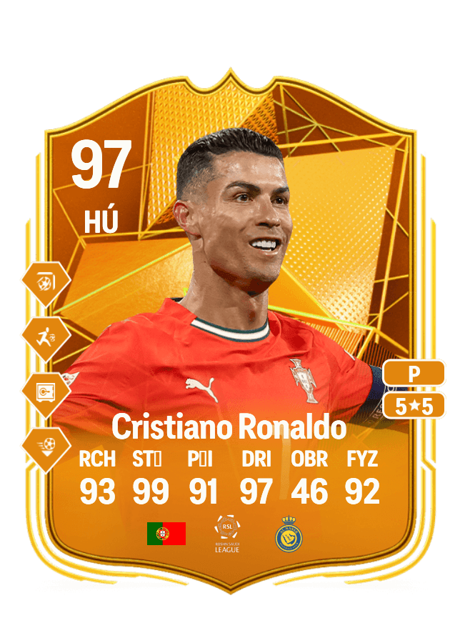 Cristiano Ronaldo card