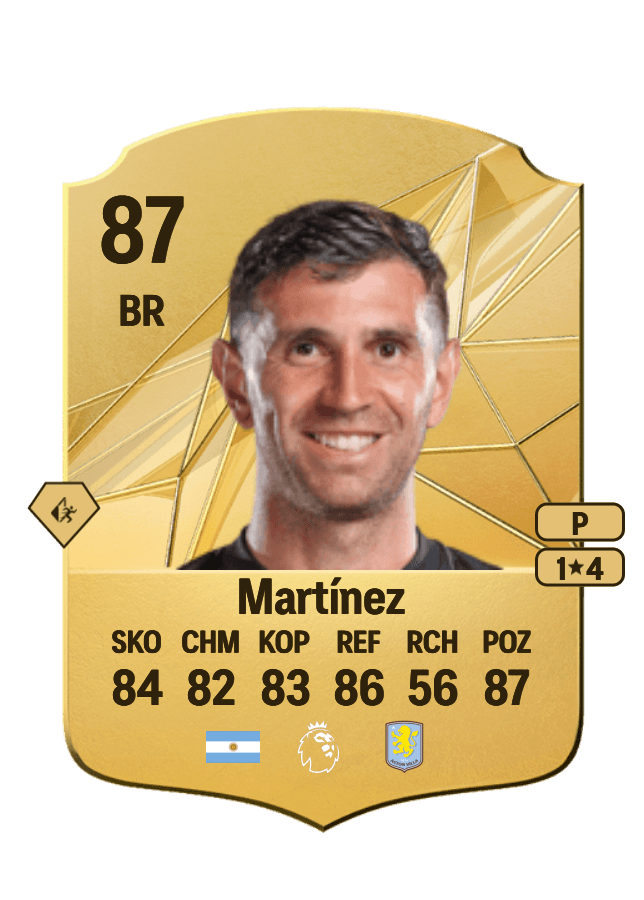 Emiliano Martínez card