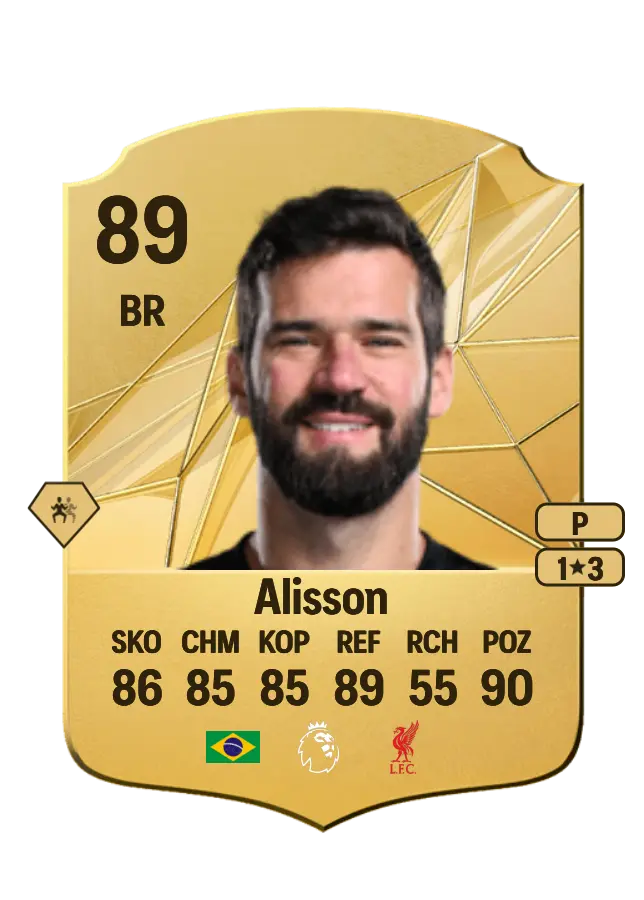 Alisson card