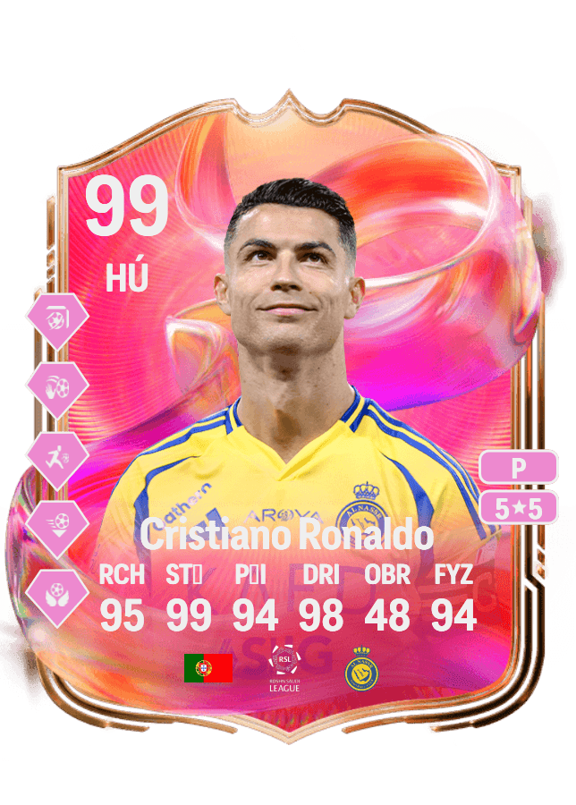 Cristiano Ronaldo card