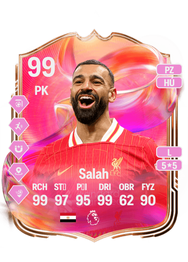Mohamed Salah card