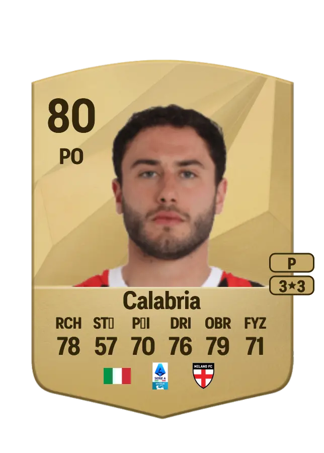 Davide Calabria card