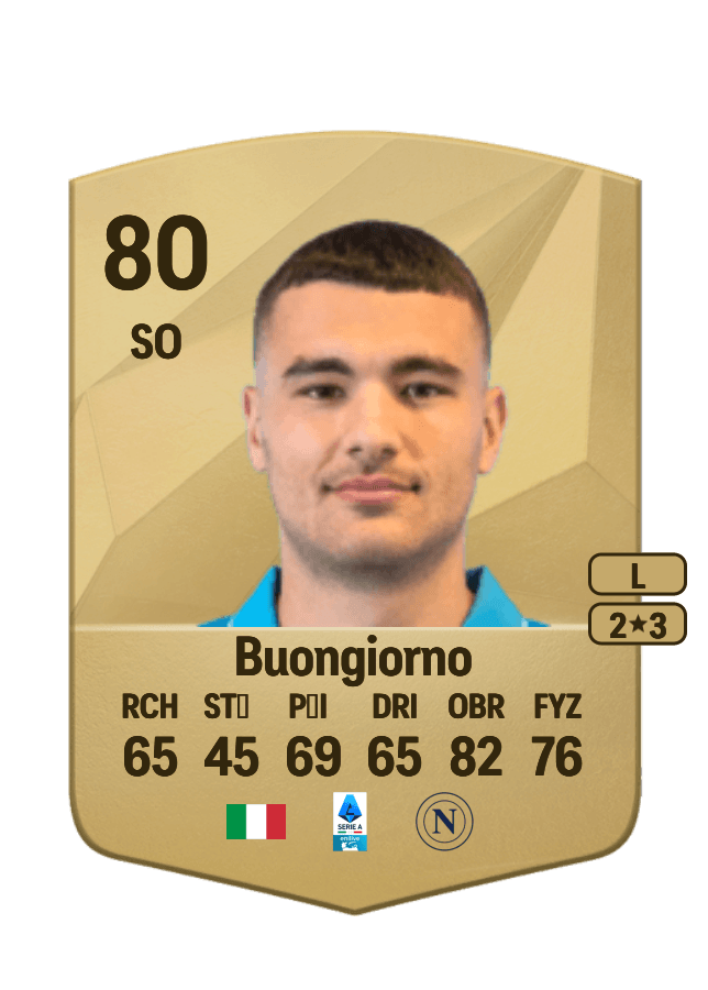 Alessandro Buongiorno card