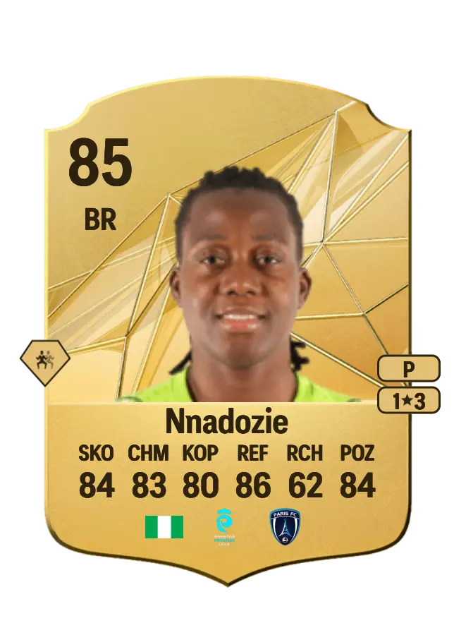 Chiamaka Nnadozie card