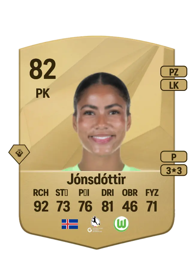 Sveindís Jane Jónsdóttir card
