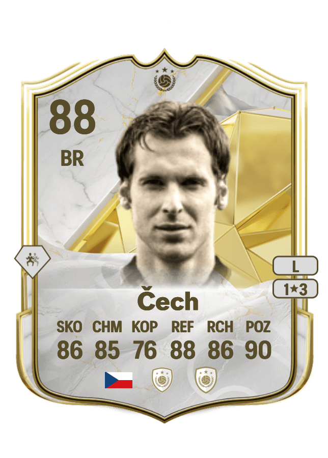 Petr Čech card