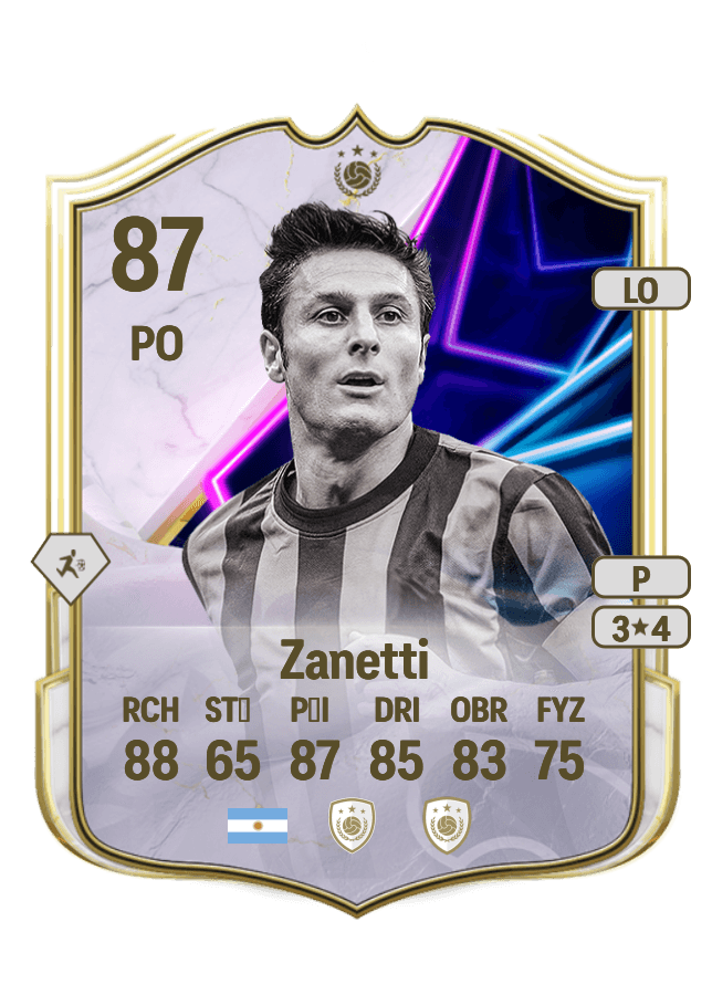 Javier Zanetti card