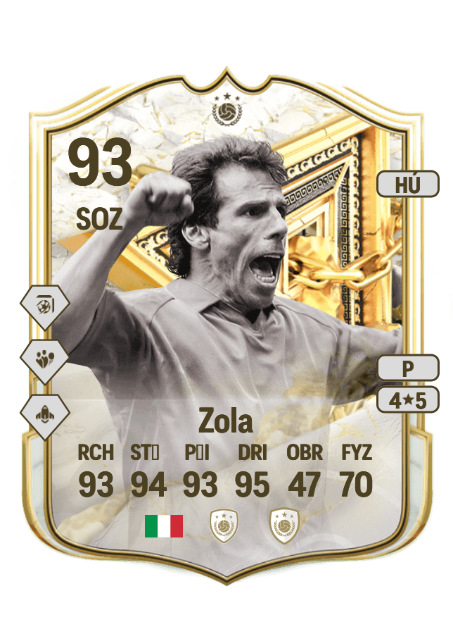 Gianfranco Zola card
