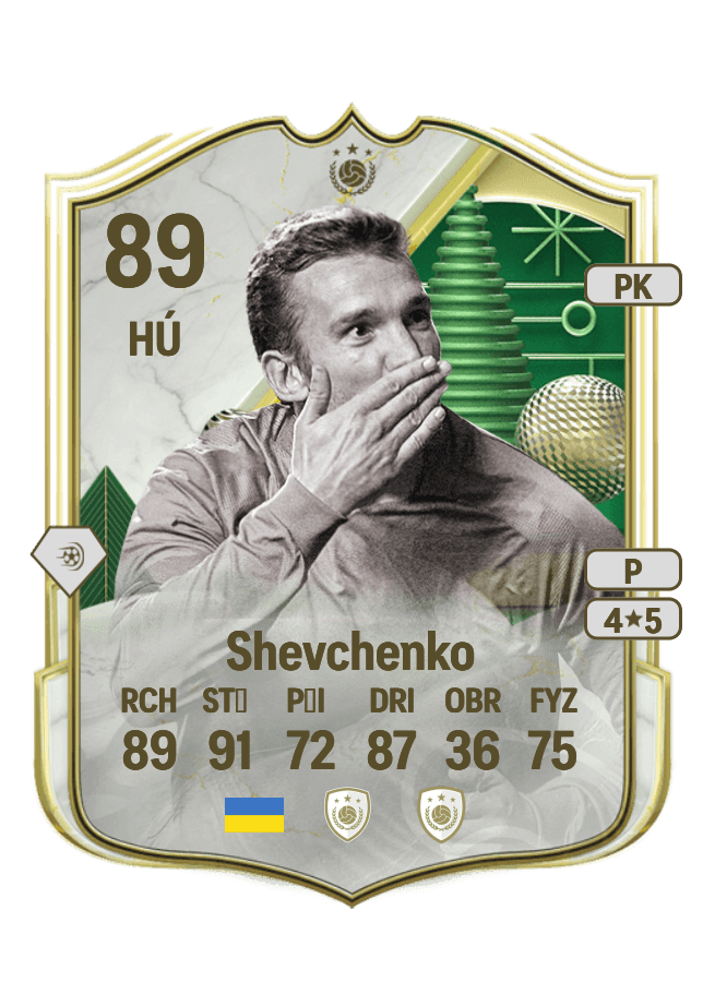 Andriy Shevchenko card