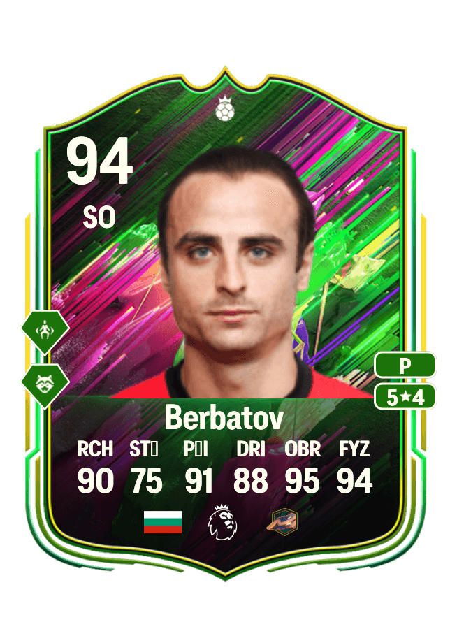 Dimitar Berbatov card