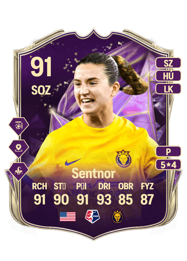 Allyson Sentnor card