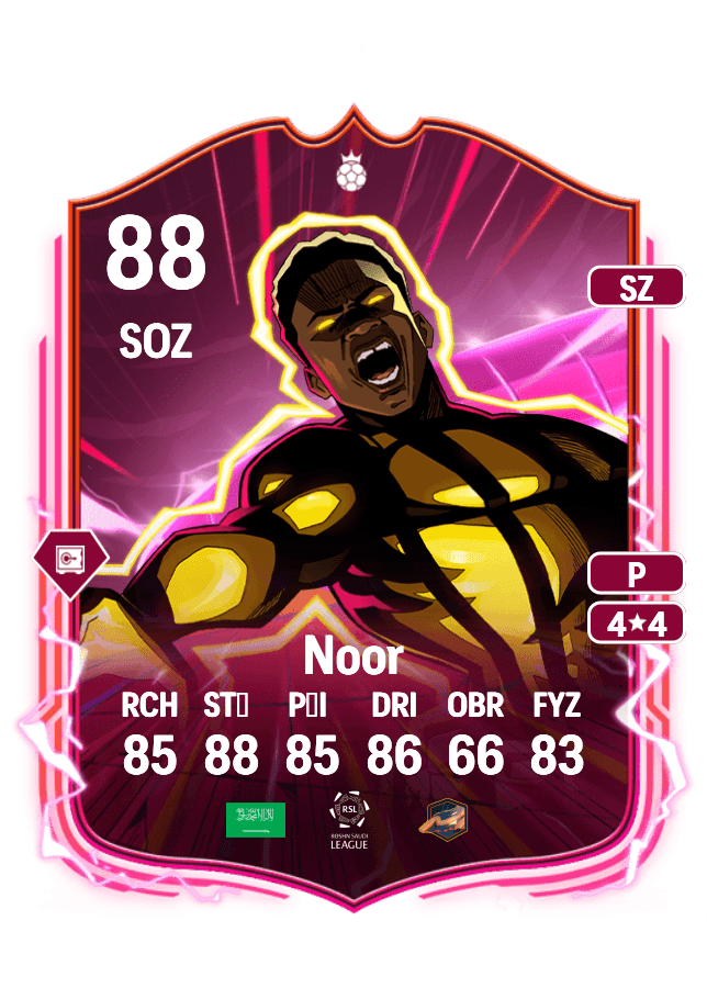Mohammed Noor card