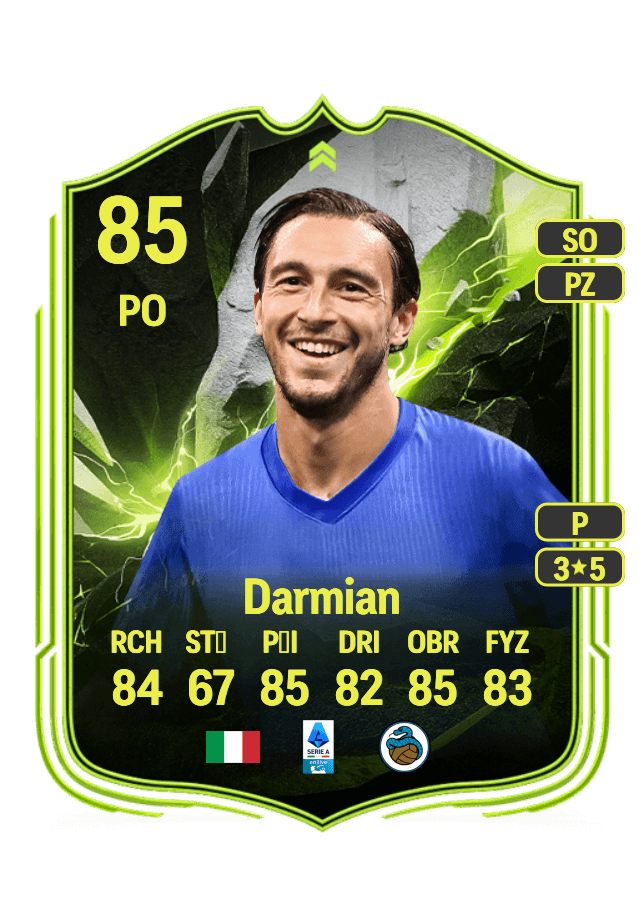 Matteo Darmian card