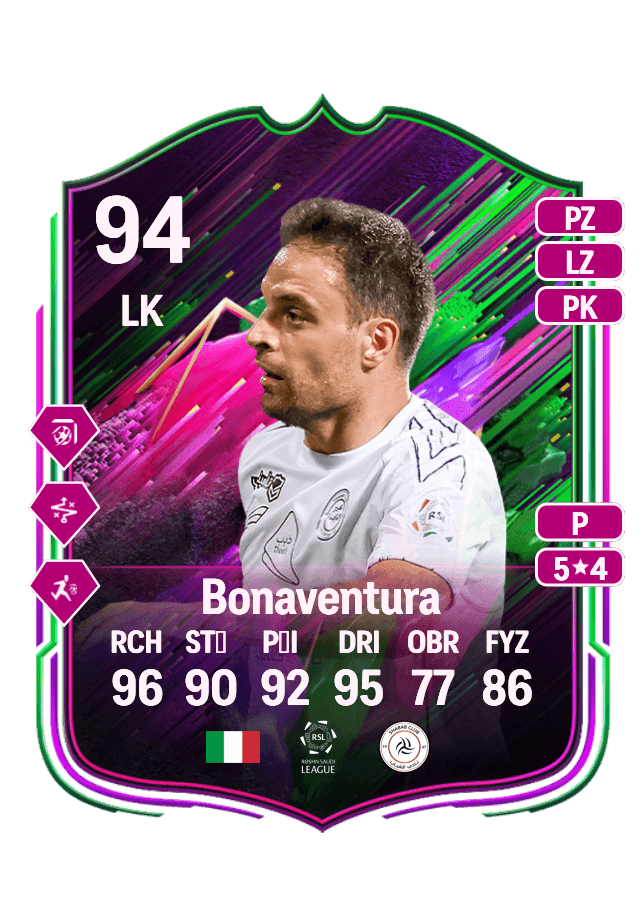 Giacomo Bonaventura card