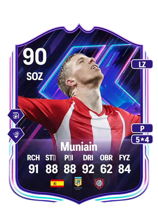 Muniain card