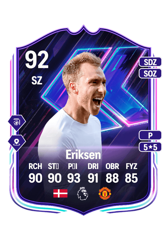 Christian Eriksen card