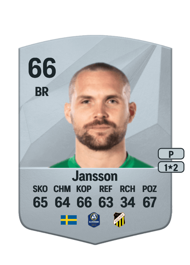 Oscar Jansson card