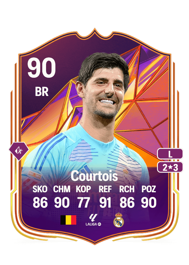 Thibaut Courtois card