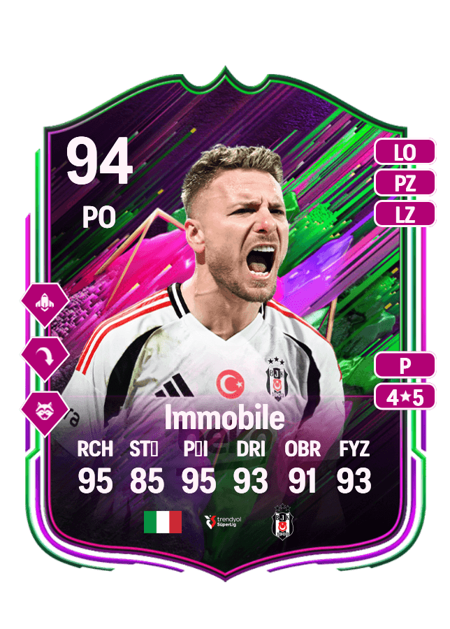 Ciro Immobile card