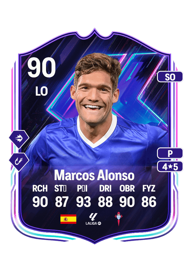 Marcos Alonso card