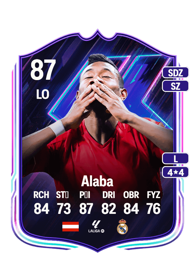 David Alaba card