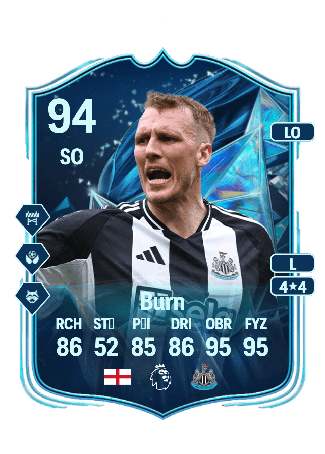 Dan Burn card