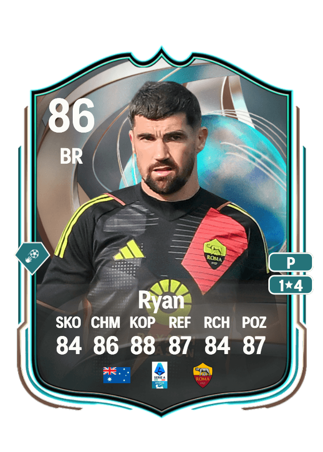 Mathew Ryan card