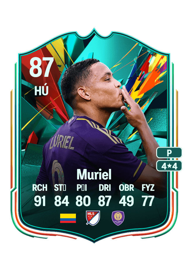 Luis Muriel card