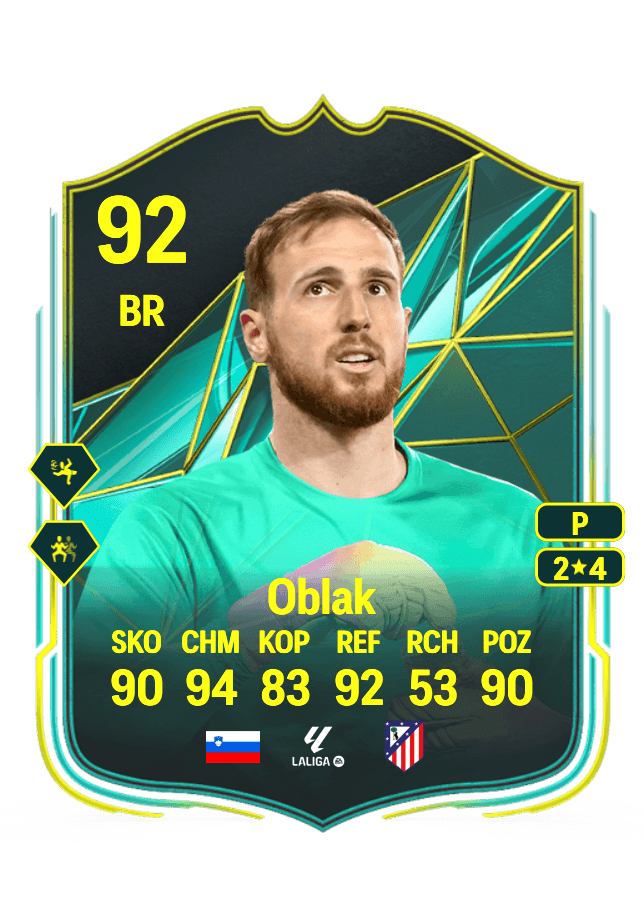 Jan Oblak card