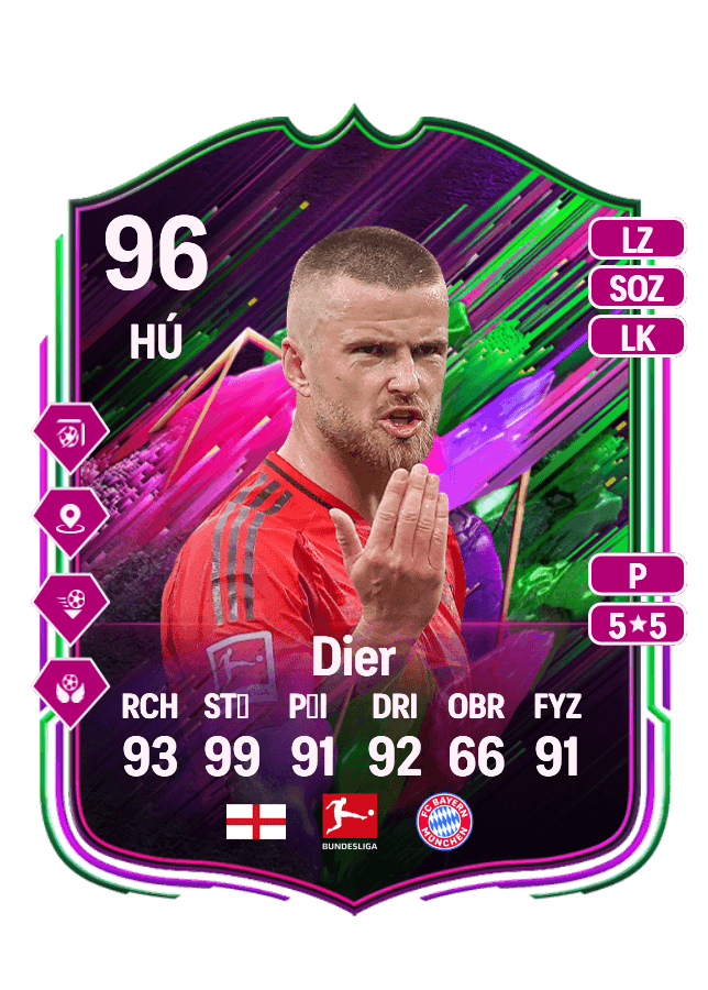 Eric Dier card