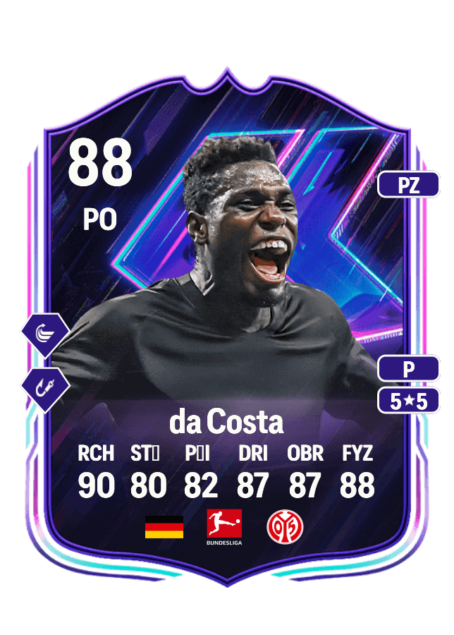 Danny da Costa card