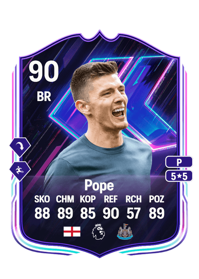 Nick Pope card